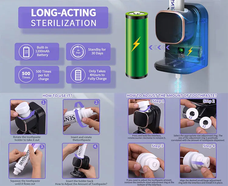 SqueezeMate – Your Essential Automated Toothpaste Dispenser!